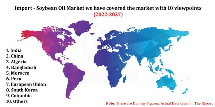 Soybean Oil Market, Size, Global Forecast 2022-2027