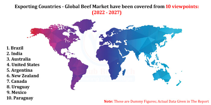 Global Beef Market, Size, Share, Forecast 2022-2027